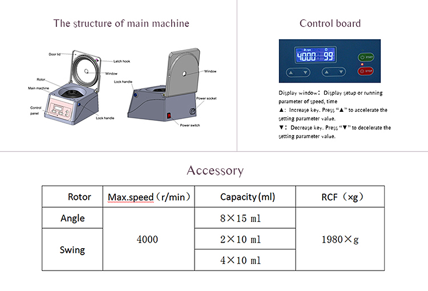 PRP Tube Blood Centrifuge Machine