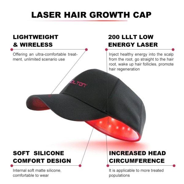 Hair Growth Red Light Therapy Wrap Cap