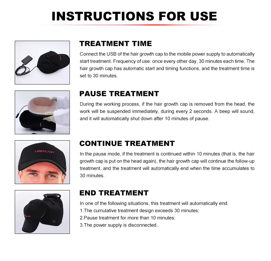 Hair Growth Red Light Therapy Wrap Cap